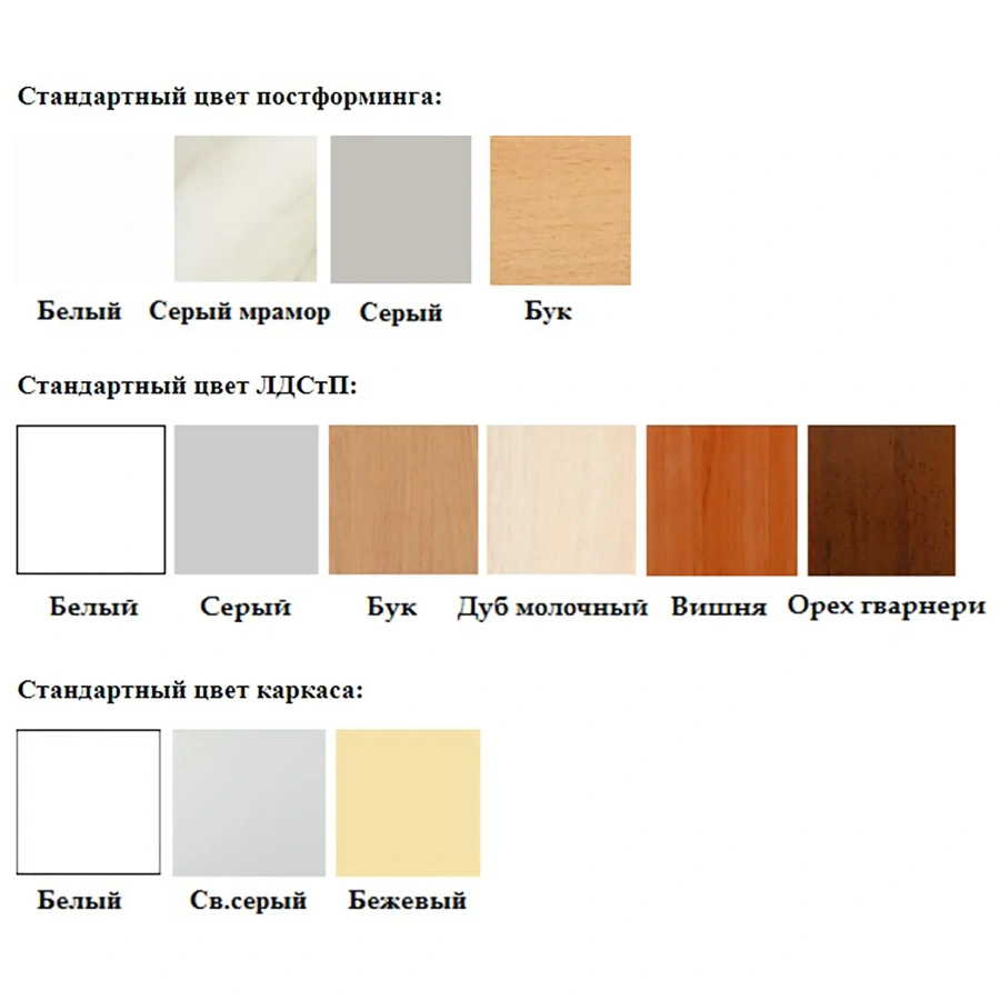 Тумба подкатная ТПМ-4 (постформинг бук, ЛДСП бук, каркас бежевый)