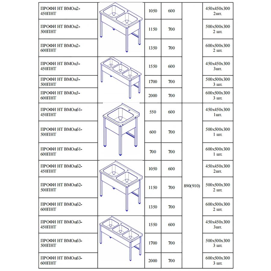 Ванна моечная цельнотянутая  ВМОц3-600ПНТ
