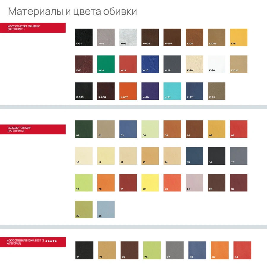 Многоместная секция Эра лайт (модель КМ12/1)