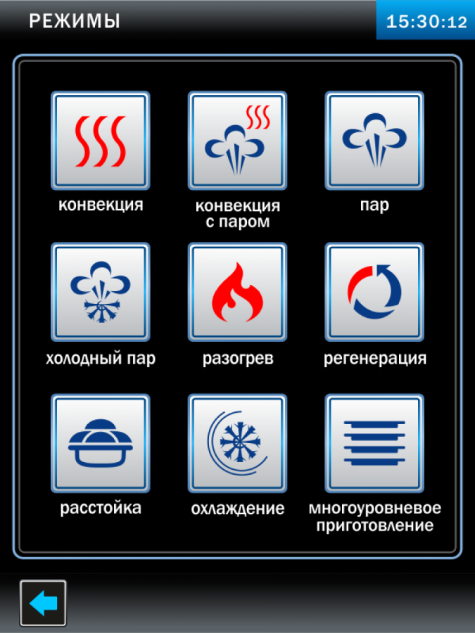 ПАРОКОНВЕКТОМАТ ПКА 6-1/1 ПП2
