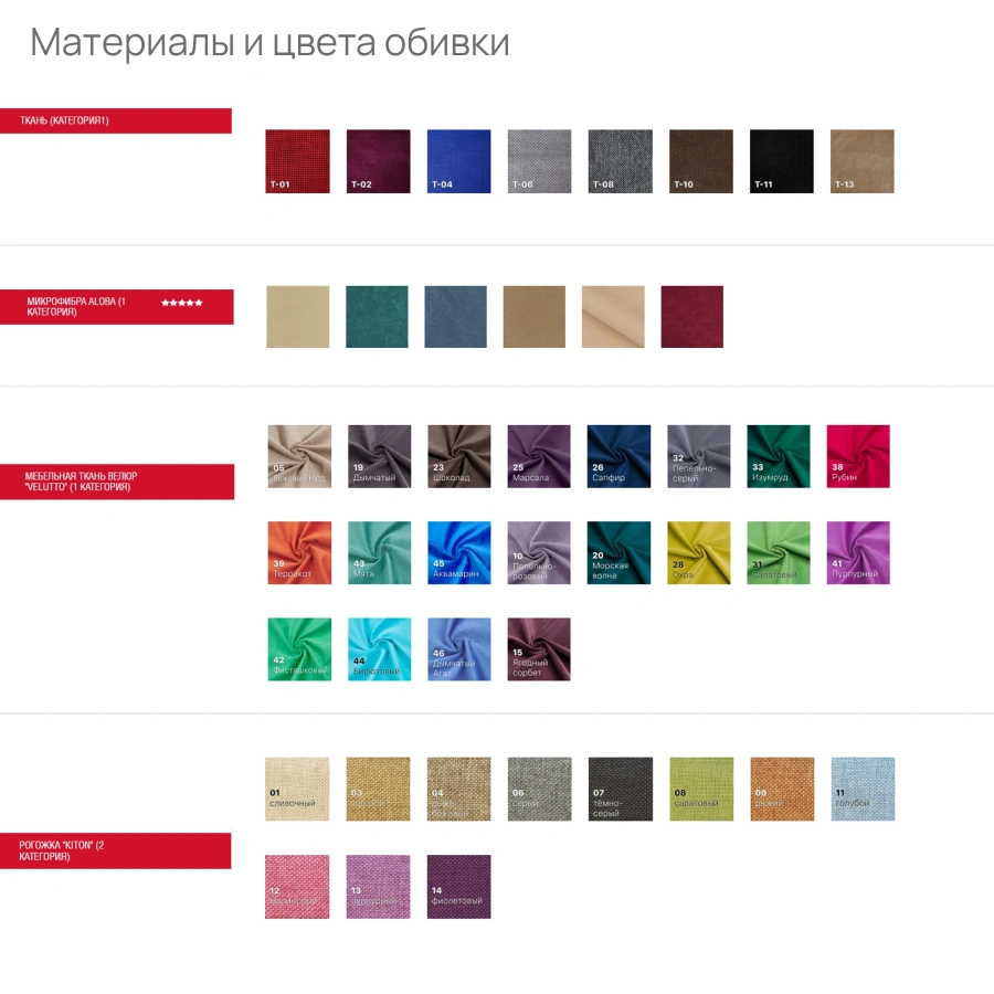 Многоместная секция Стандарт (модель CМ 83)